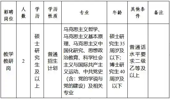 正规供卵试管网怎么辨别？核验生殖机构资质的5个关键点