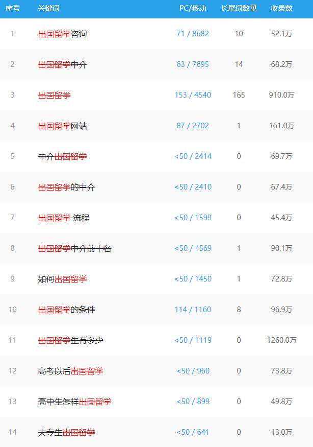 东亚书院联盟在保定成立
