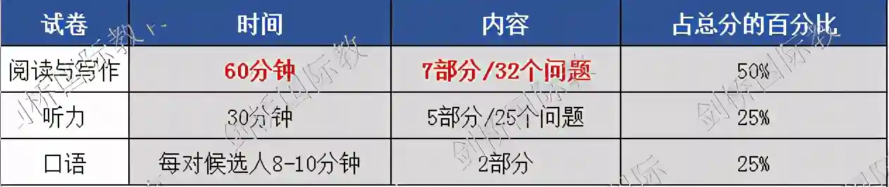 福州最优惠辅助生殖套餐靠谱吗？低价套餐里藏着哪些坑