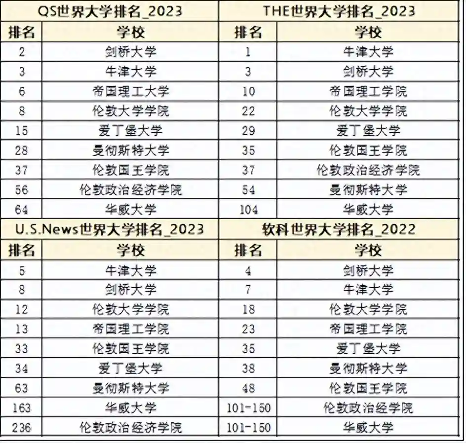 北京子宫性不孕能做试管吗？病因分析与治疗方案科普