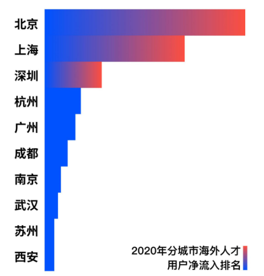《惊！乌军派女舞者在宿舍性感舞动，网友：还是乌军会玩》