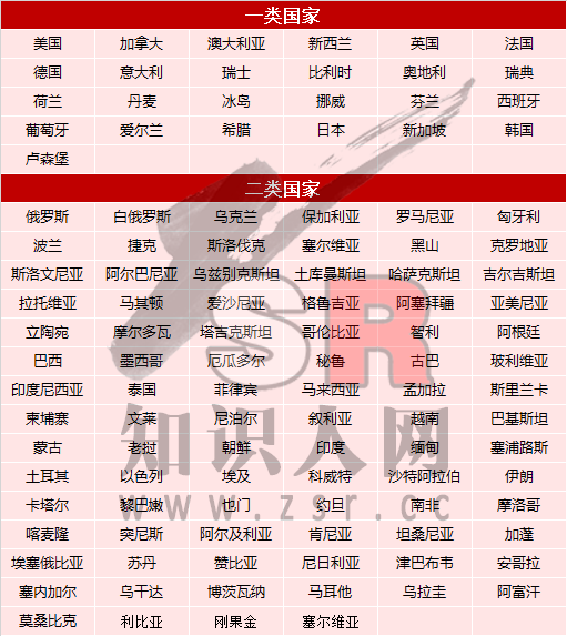 9月23日，坐高铁，去香港！（重庆出发最全攻略来了）