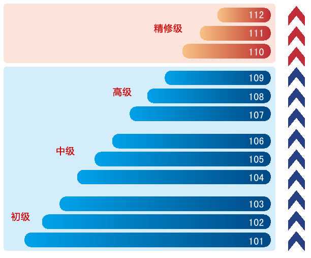 中国空间站或利用乌克兰太空焊接设备组装:中乌军技合作或更顺畅