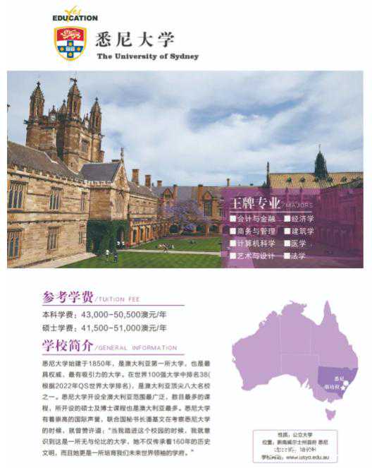 想申请英国留学，不知道这几所保底校就亏大了！