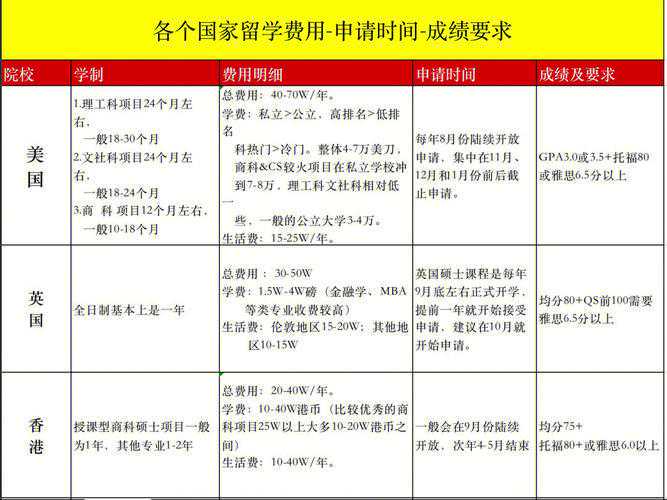 提高门槛很重要！移民国外的是什么人？移民国内的又是什么人？